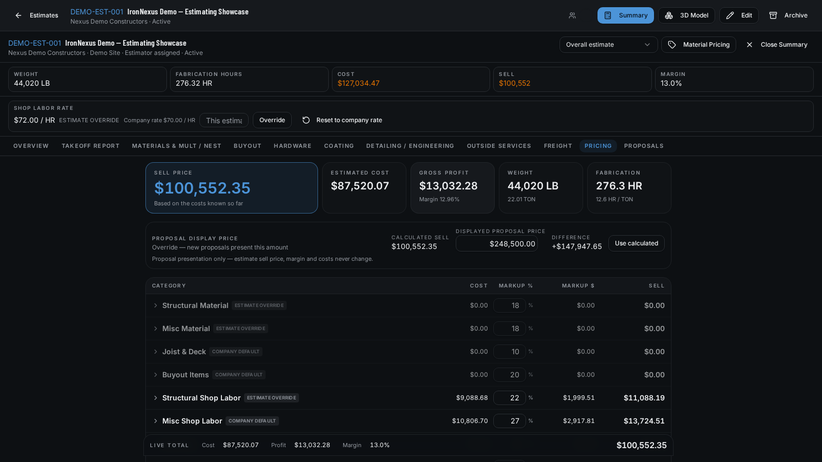 IronNexus Estimating pricing summary with fictional material, labor, cost and sell values